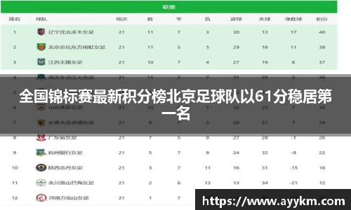 BG大游唯一官方网站