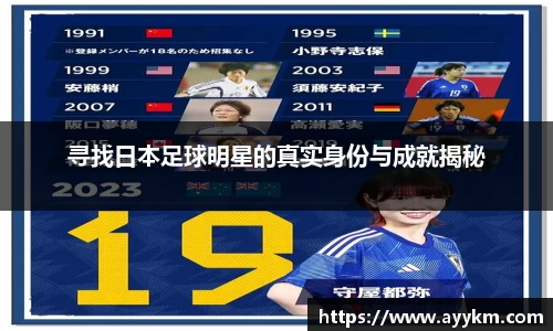 寻找日本足球明星的真实身份与成就揭秘