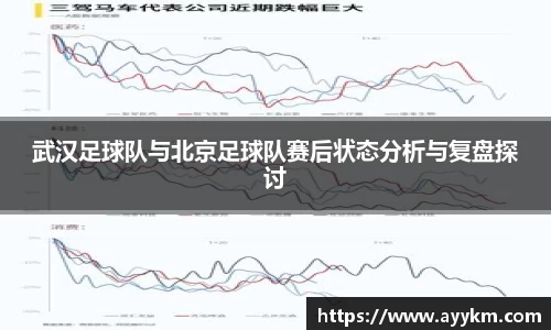 武汉足球队与北京足球队赛后状态分析与复盘探讨